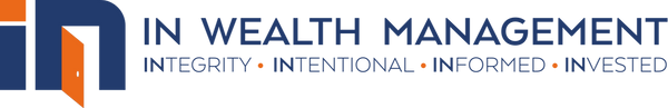 IN Wealth Management, LLC Home
