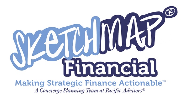 SketchMap<sup><sup>®</sup></sup> Financial Home