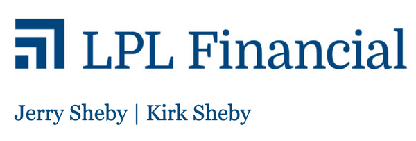 LPL Financial Home