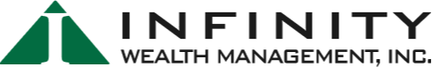 Infinity Wealth Management Inc. Home