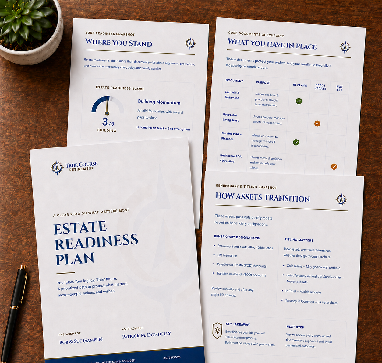 Estate Readiness Plan - $1,250