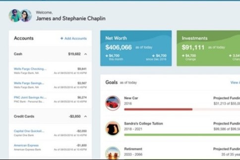 WealthVision
