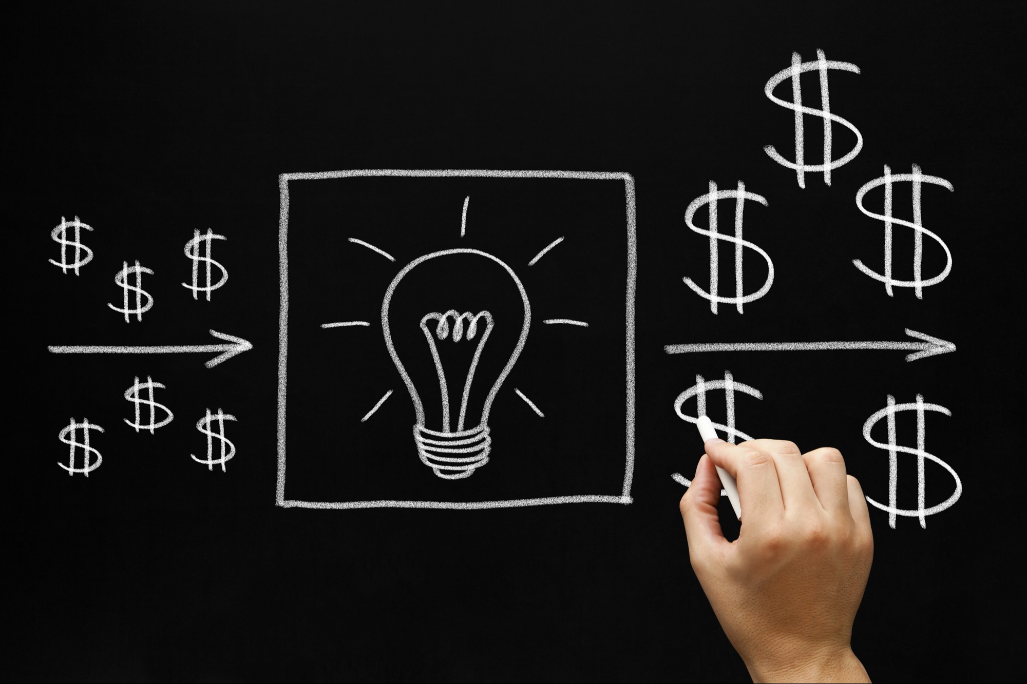 Making Money Make Sense
