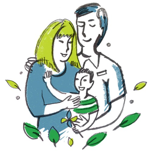 Family Wealth Harmony®