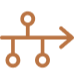 Cash Flow Analysis
