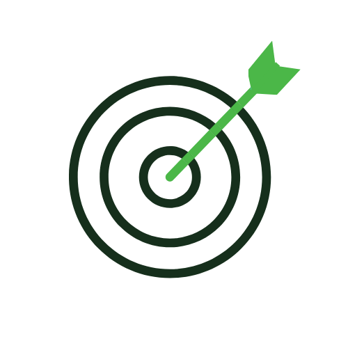 Goal Based Financial Planning Analysis