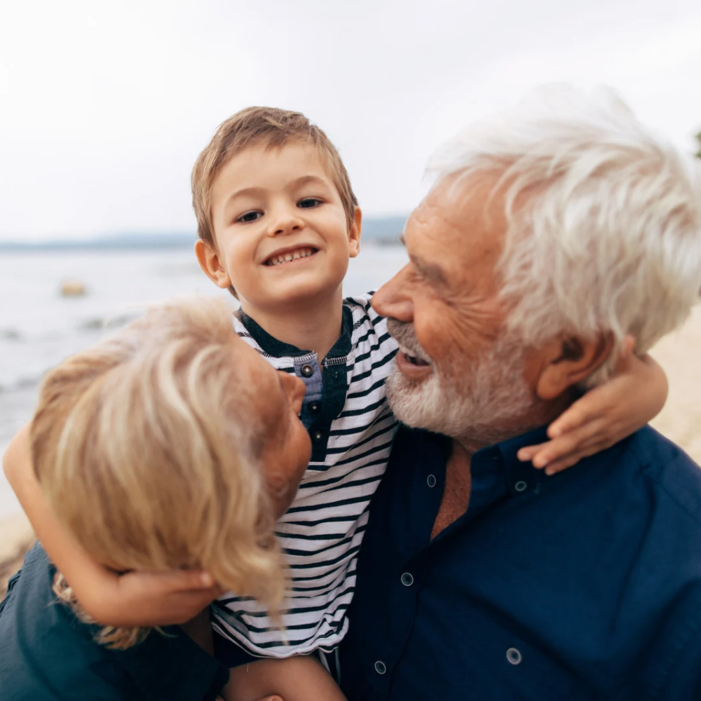 Multi-Generation Wealth & Estate Planning