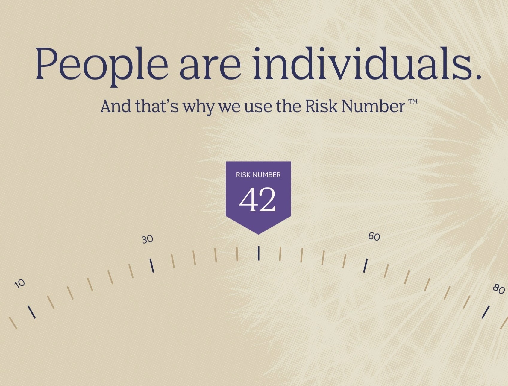 Do you know your Risk Number?