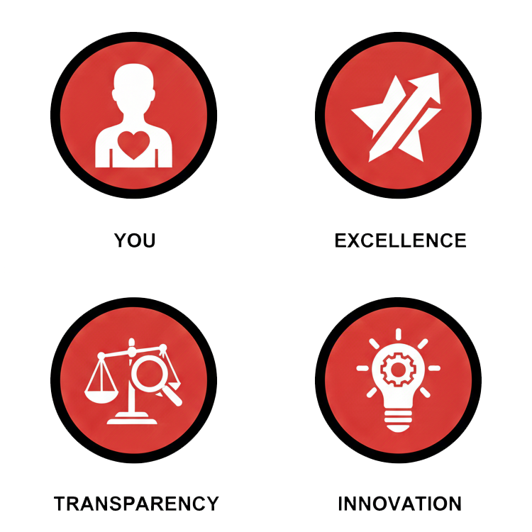 Client Centered