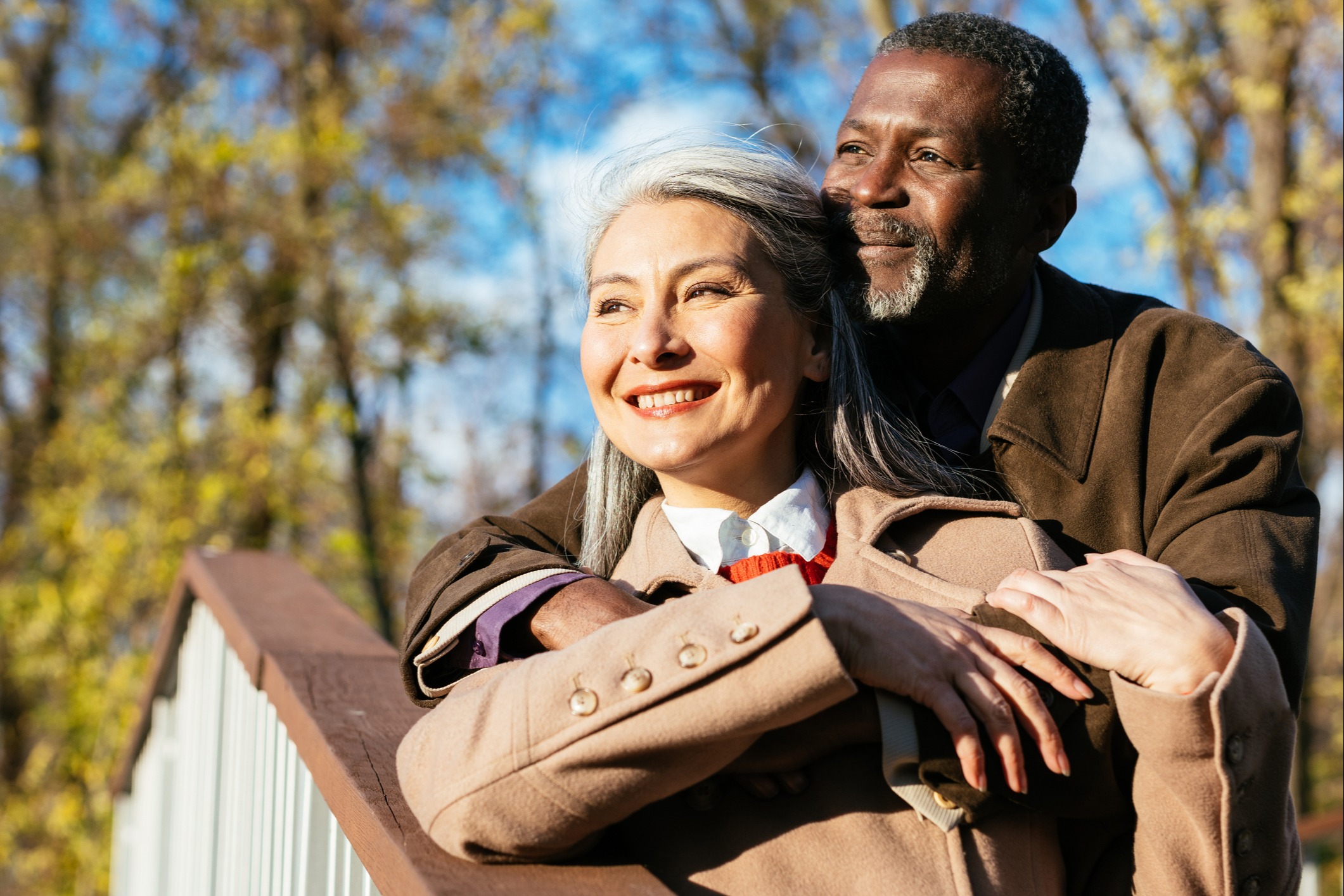 Retirement Planning