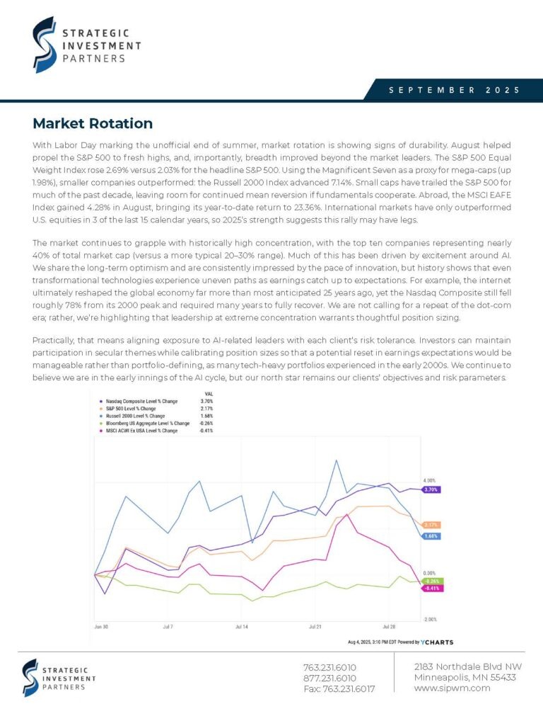 SIP Newsletter - September 2025