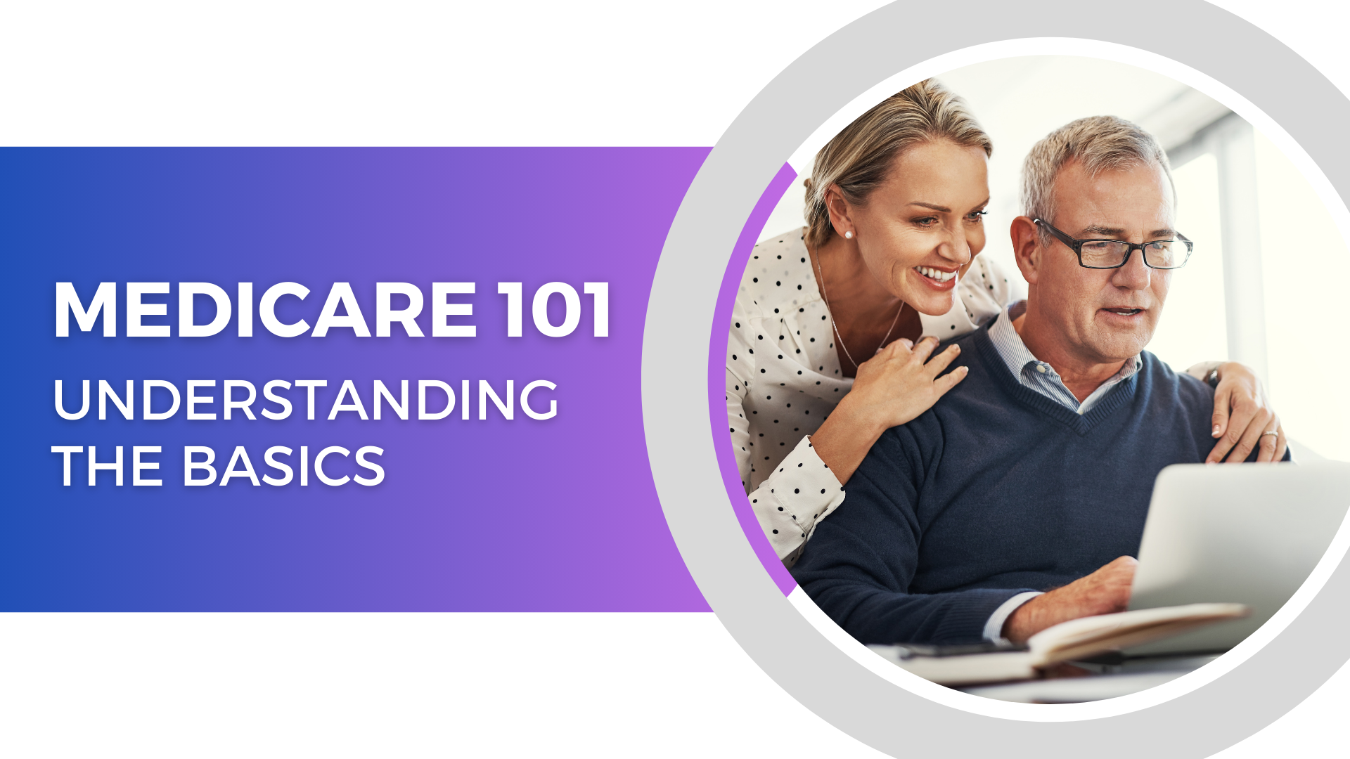 Medicare 101