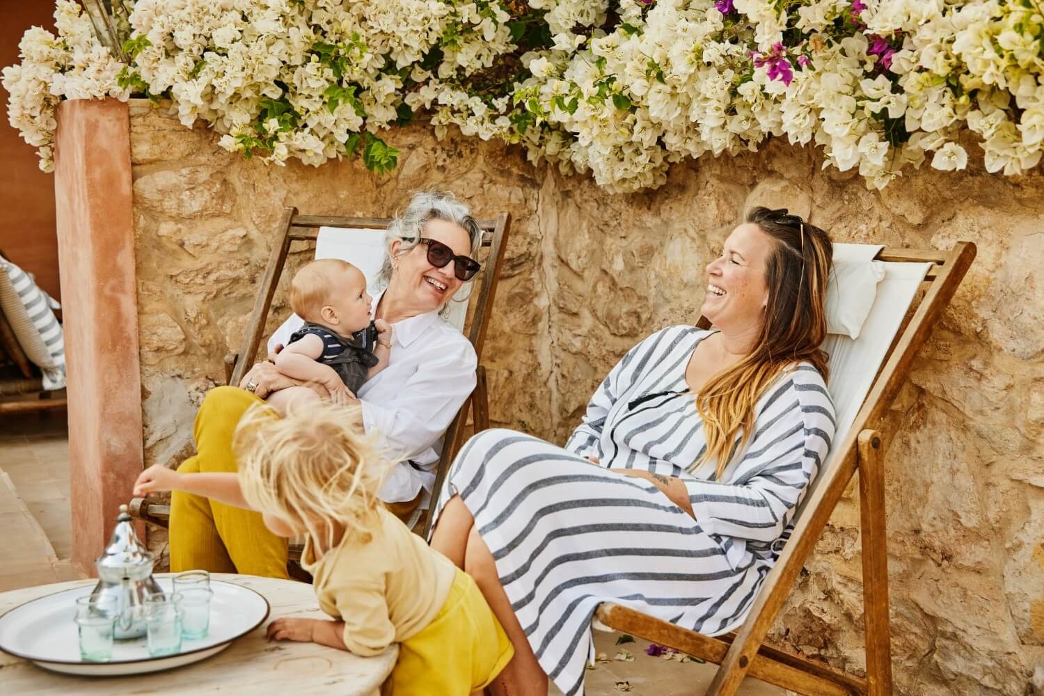 Pre-Retirees & Retirees