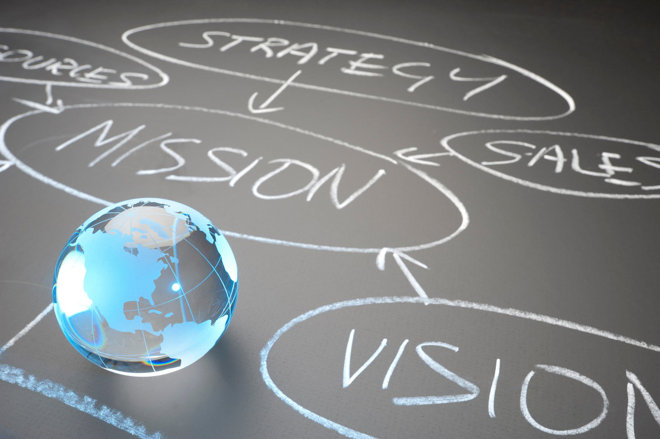 Our Vision