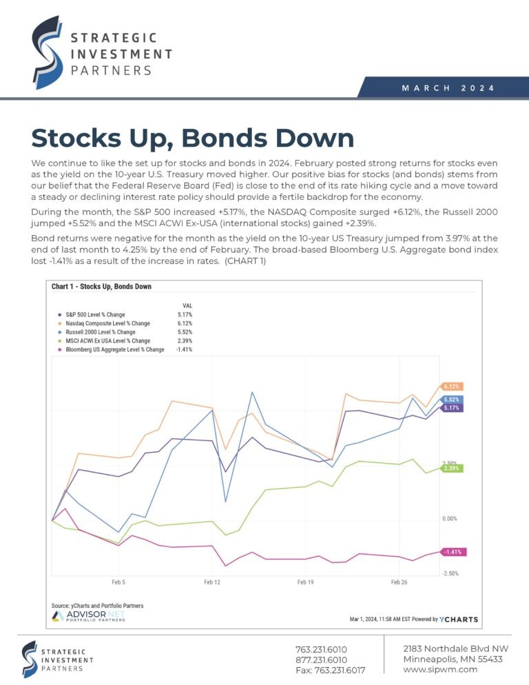 SIP Newsletter - March 2024