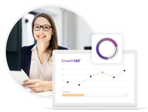 Maximize Your Growth Potential