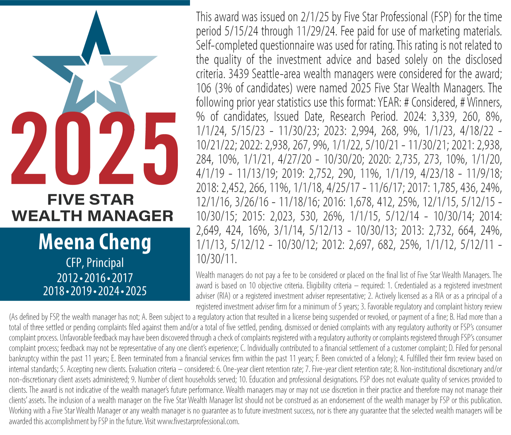 2024 Five Star Wealth Manager