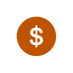 Investment Management