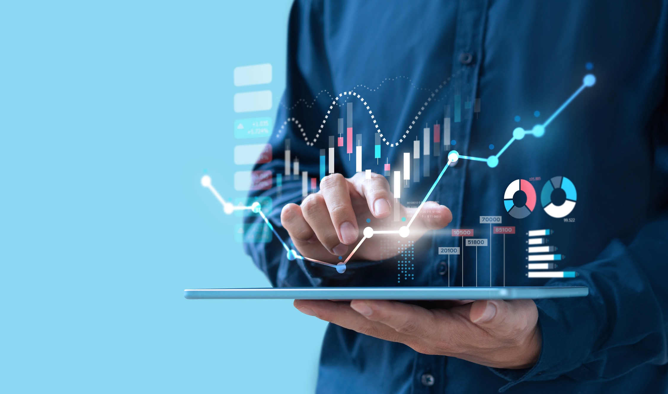 Investment Management