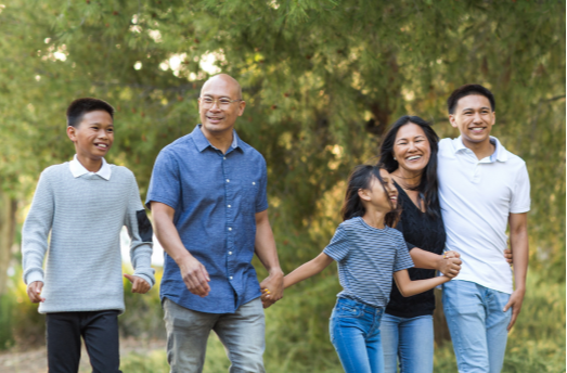 Families