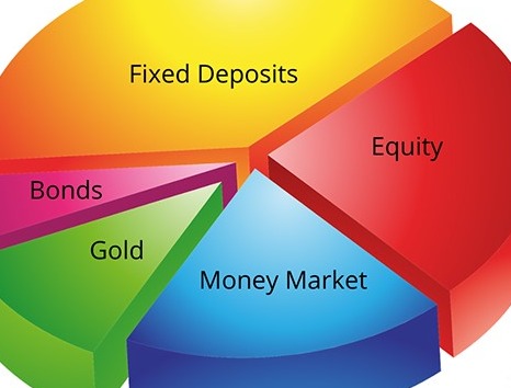 Asset Allocation<br/>at Any Given Age
