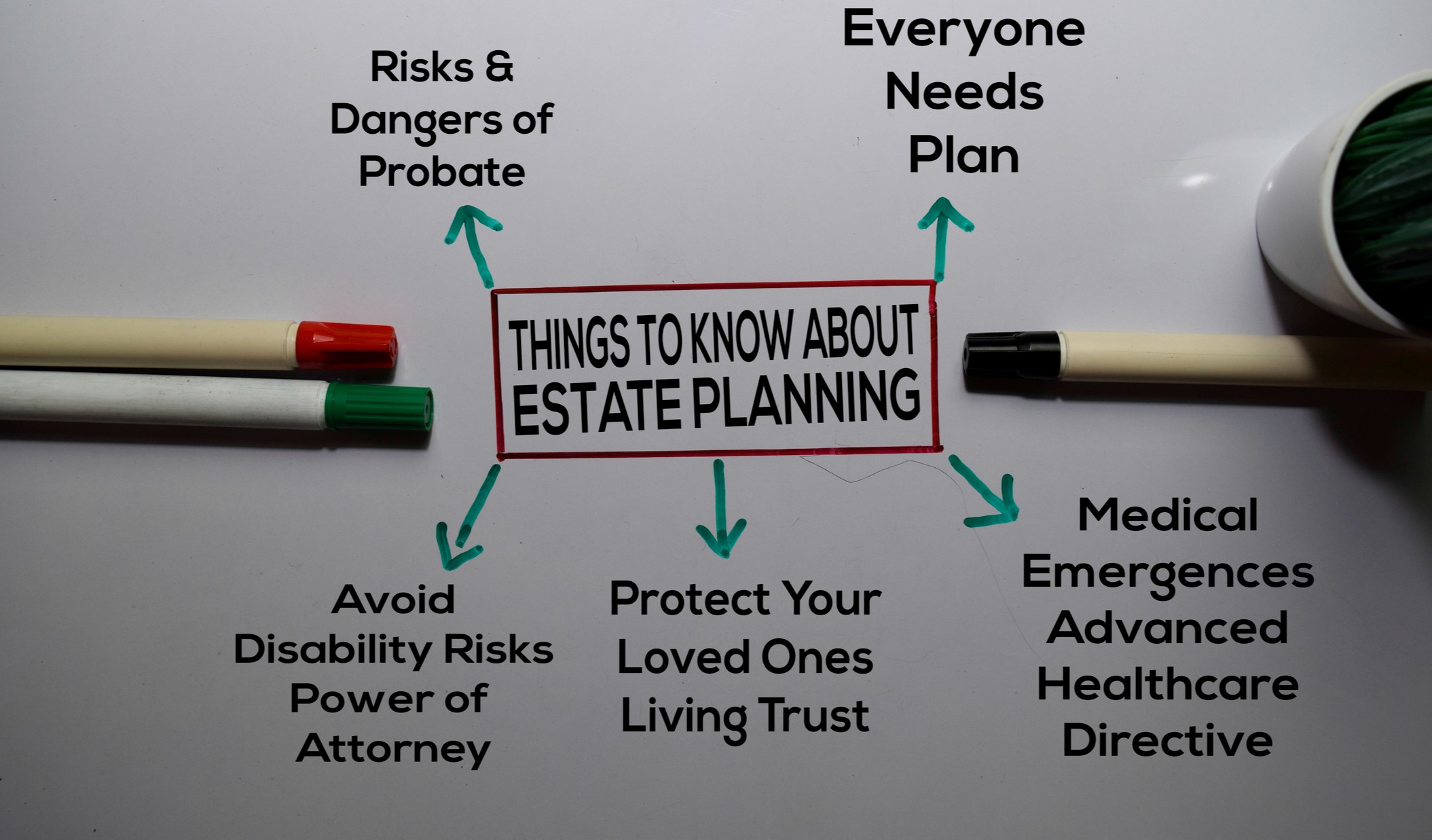 Estate
