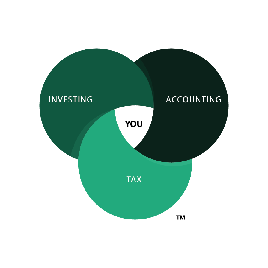 Wealth management designed for your life