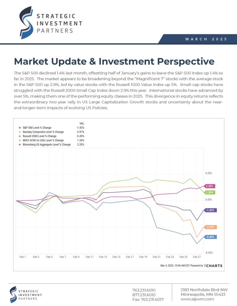 SIP Newsletter - March 2025