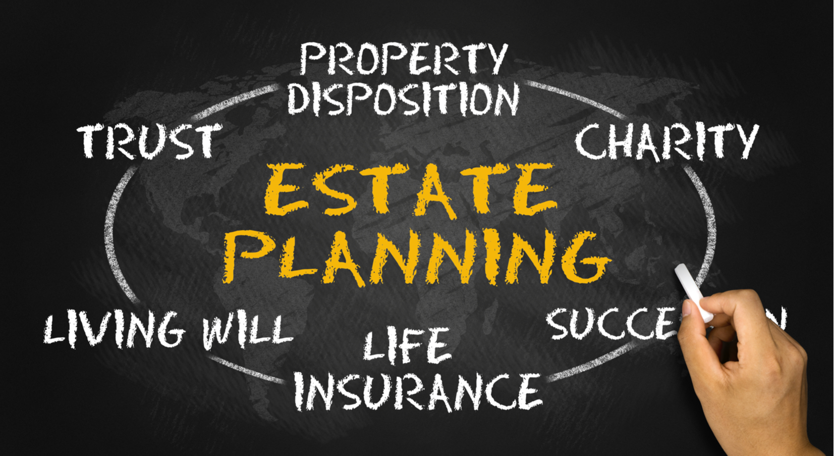 Estate, Wills, and Asset Protection Strategies