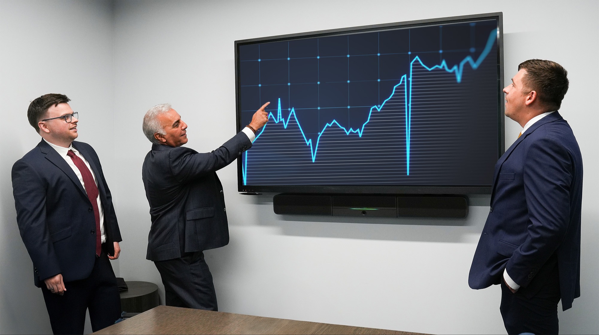 Investment Management