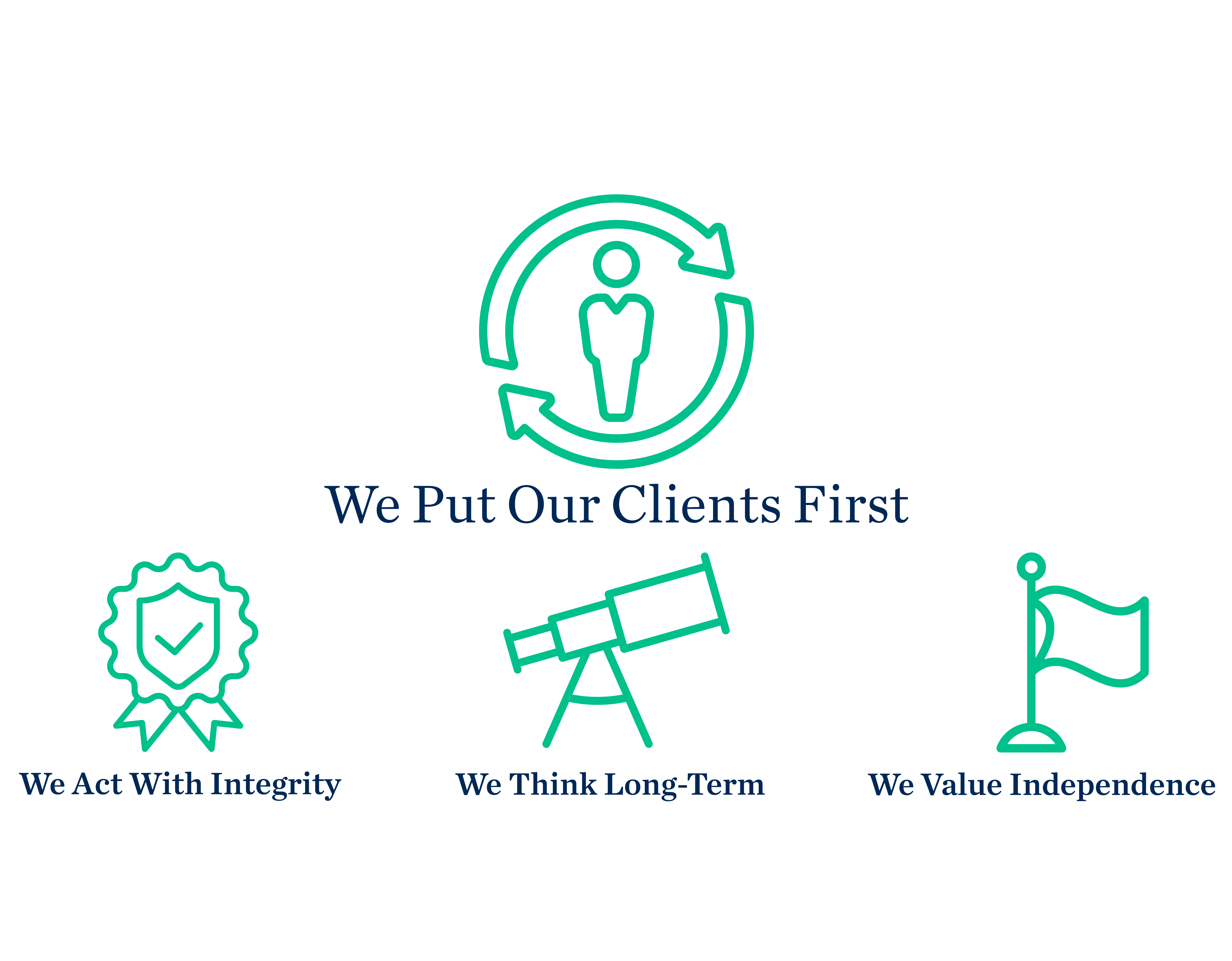 Our Approach