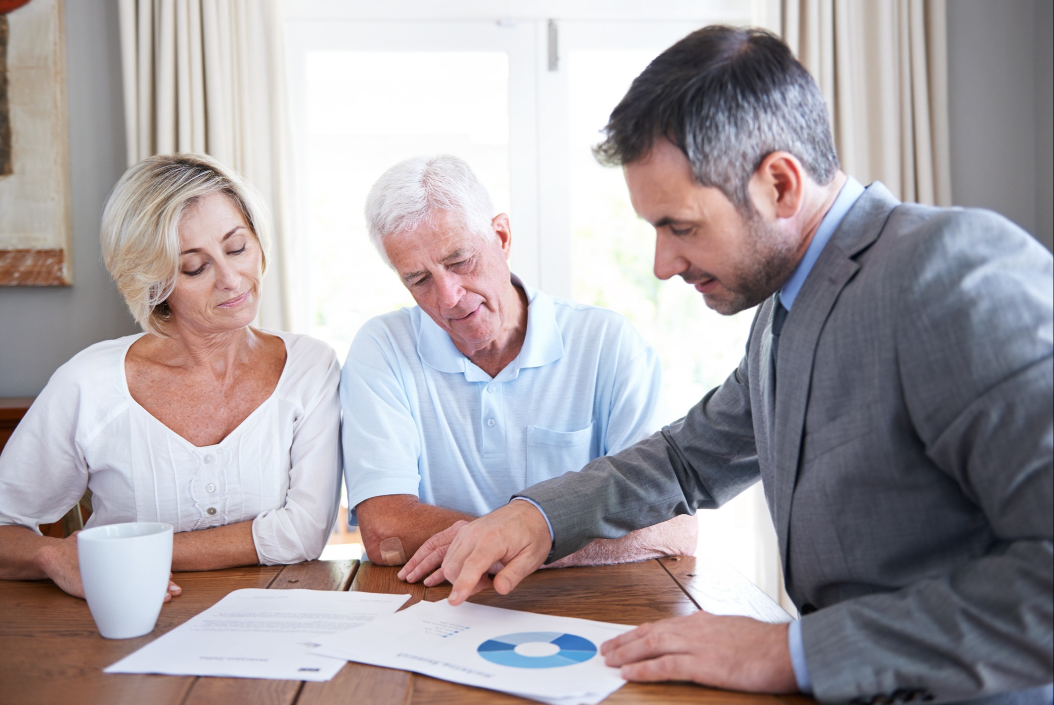Tax and Estate Planning