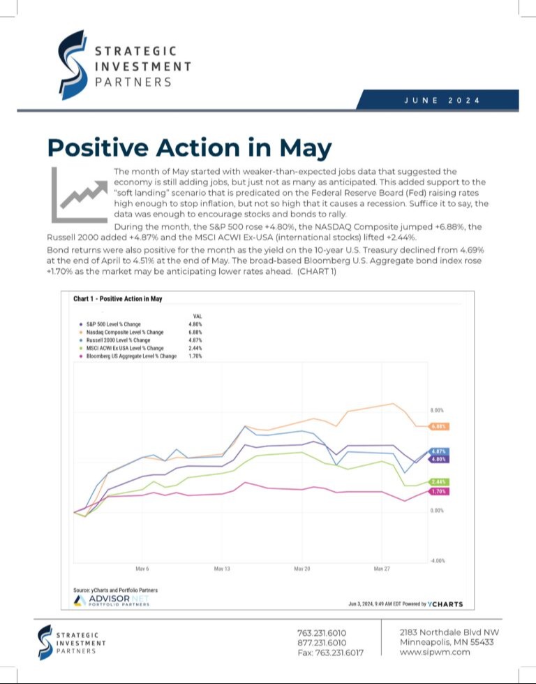 SIP Newsletter - June 2024