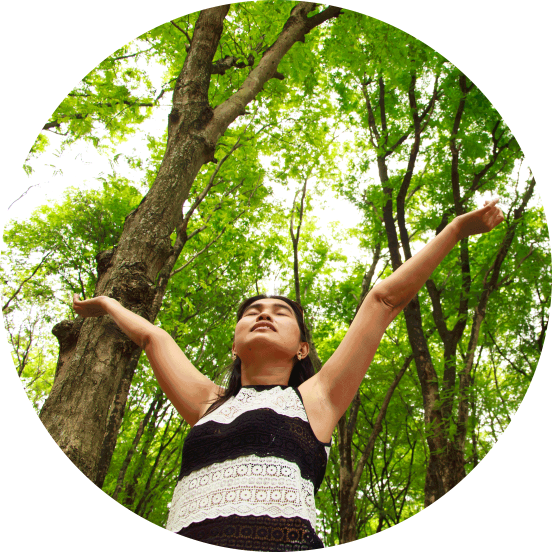Socially Responsible Investment Features