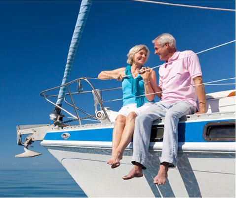 Portfolio Management