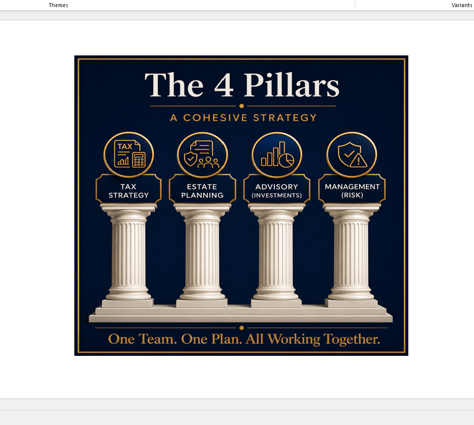 Your Financial Life Working Together