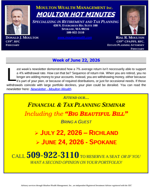 2026-06-22 Leaverage Reaches Highest Ever -Weekly Newsletter