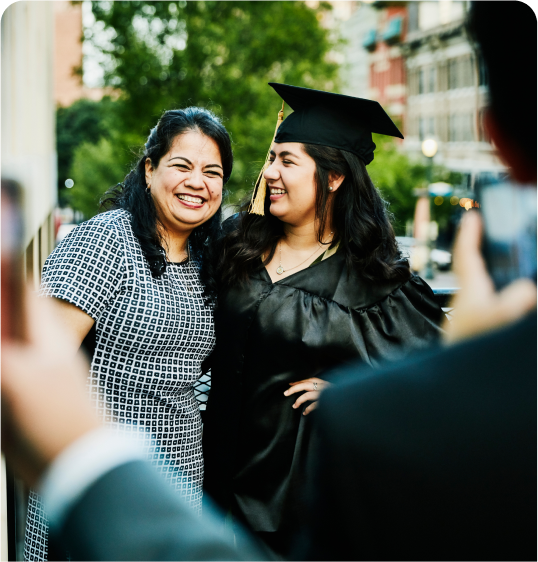 Investment Management