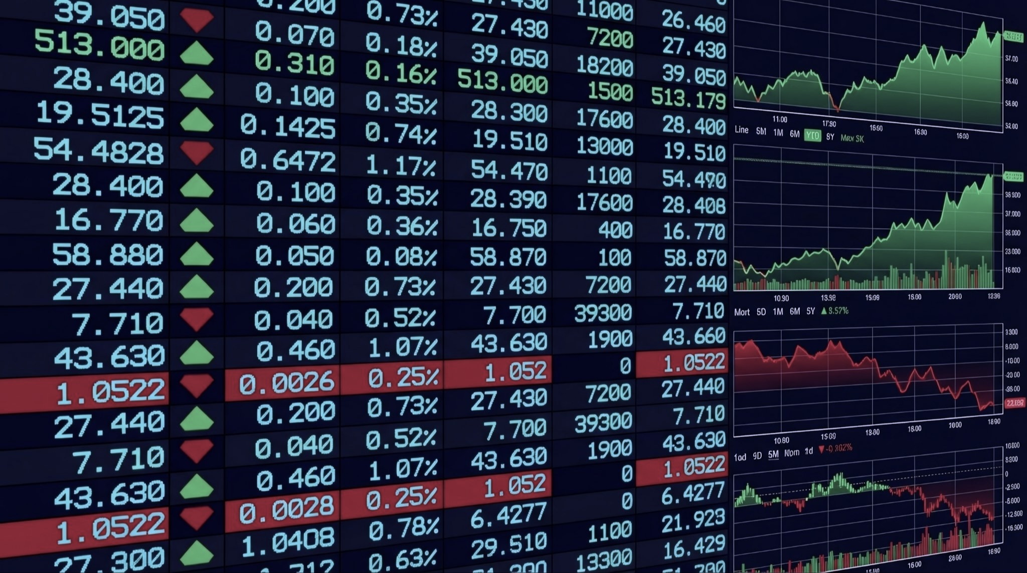 Private Investment Management (PIM)