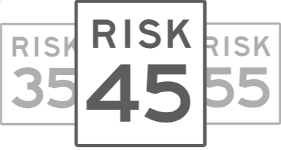 Discover Your Risk Number