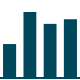 Blue chart (accumulation)
