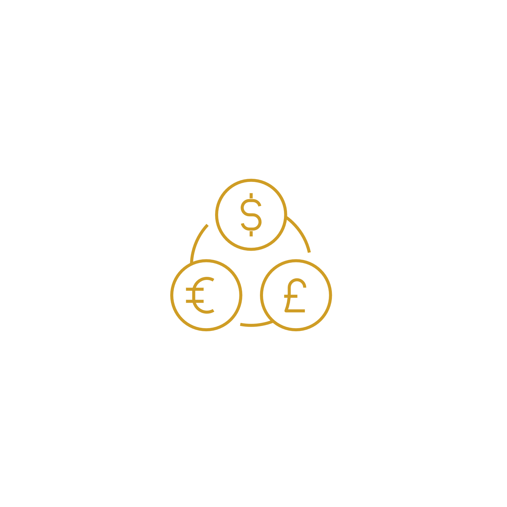 Alternative Investments