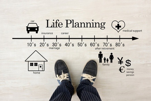 Where Do You Want Your Future Financial Roadmap to Take You?
