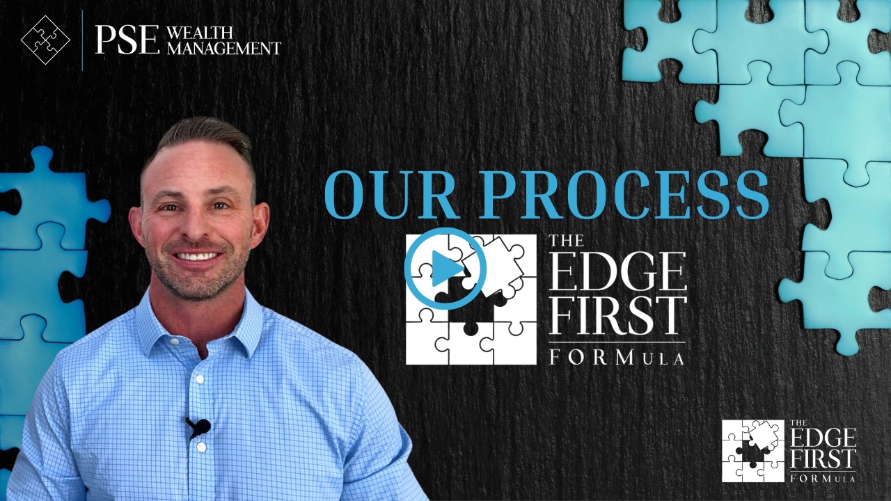 Our Process: The EdgeFirst FORMula