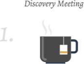 Discovery Meeting