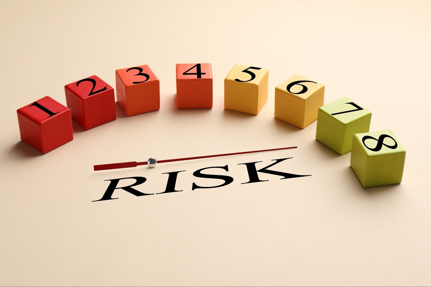 Risk Management