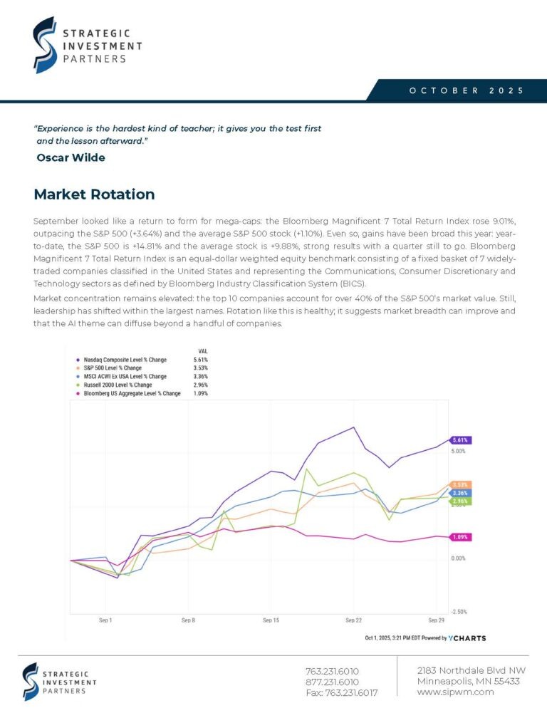 SIP Newsletter - October 2025