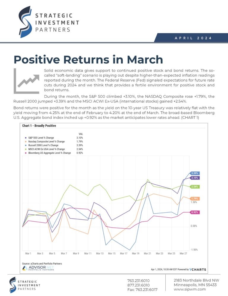 SIP Newsletter - April 2024