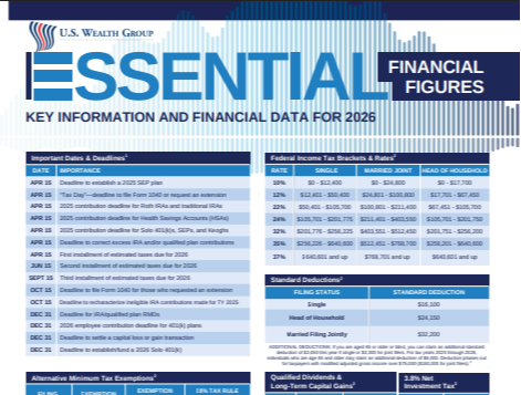 2026 Essential Facts and Figures