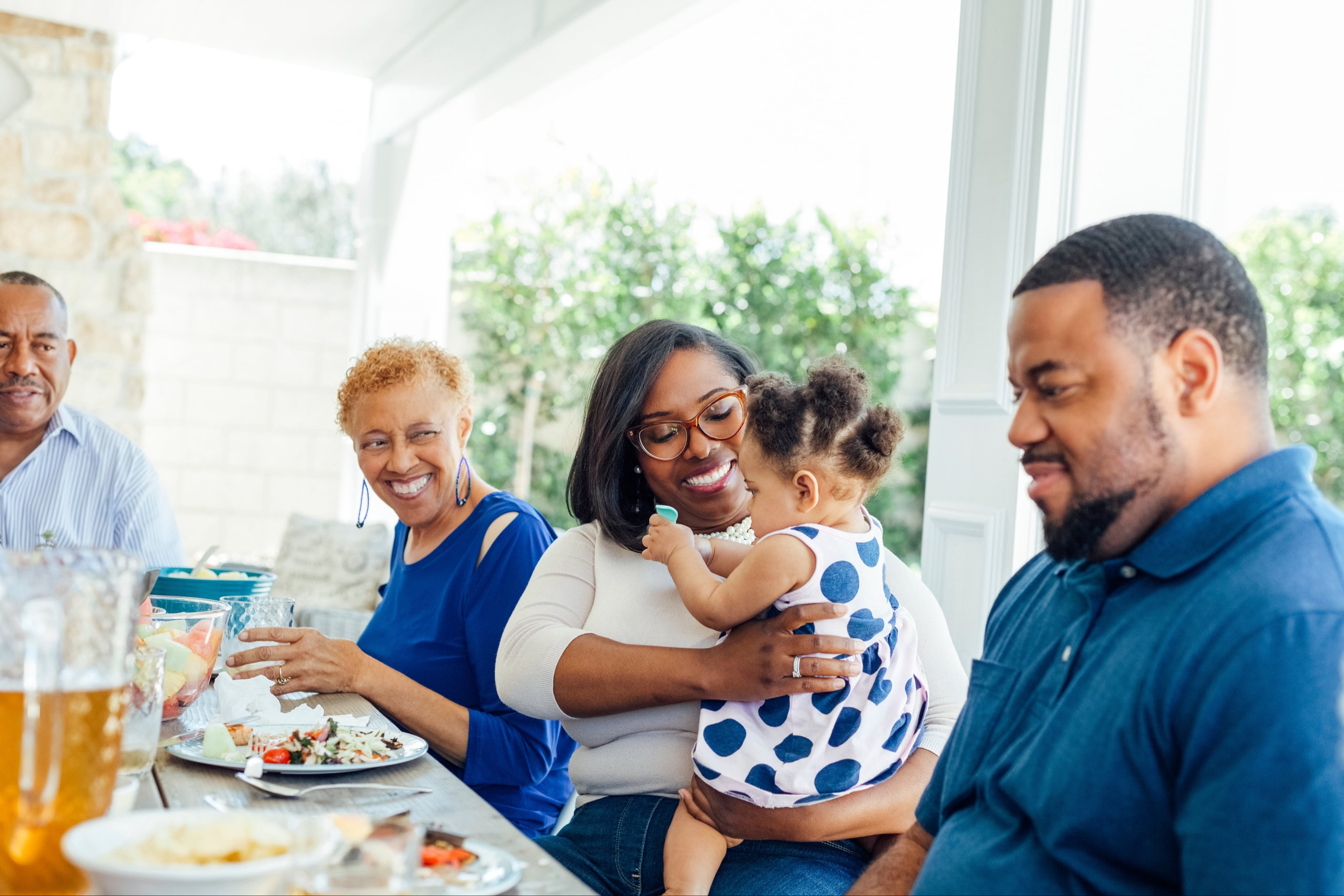 Retirement Planning